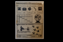 Documentation et télecommunication
