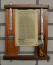 Luchtvochtigheidsmeter